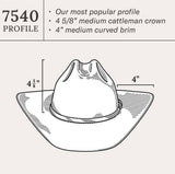 Stetson Skyline 6x Cowboy Felt Hat Granite