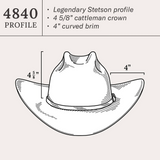 Stetson El Presidente 100X Premier Cowboy Hat Black